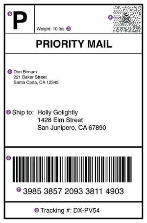 9 Priority Mail Labels Template - Free Graphic Design Templates